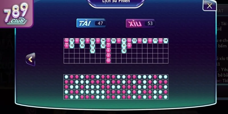 Cách Đọc Cầu Tài Xỉu 789CLUB Phổ Biến Và Chuẩn Xác Nhất 2 Cách đọc cầu Tài Xỉu 789CLUB dạng rồng